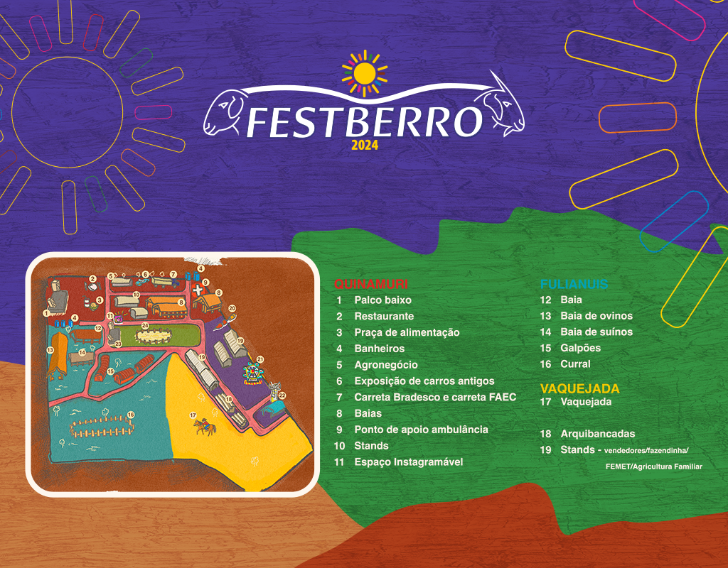 Mapa FestBerro